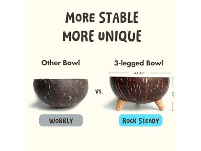 Lackierte Kokosnussschalen Schalen-Löffel-Sets Mehrfarben Bester Preis Anpassung